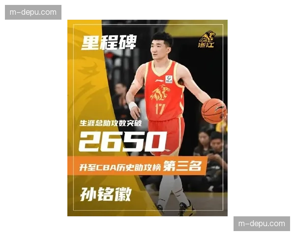 【2026年4月CBA联赛·赛后·战报广厦控股不敌深圳马可波罗，止步季后赛八强，孙铭徽空砍33分